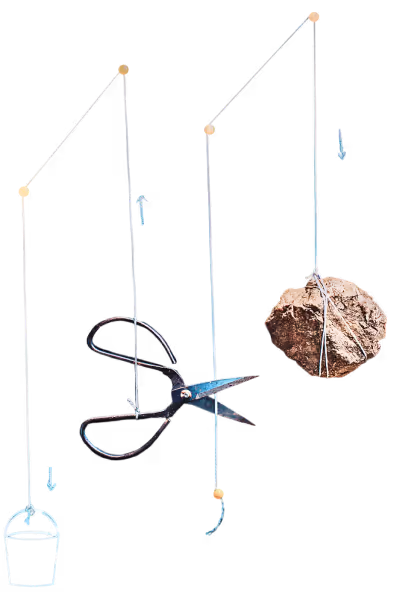 Mechanical pulley system with a bucket, scissors, and a rock linked by ropes and pulleys.