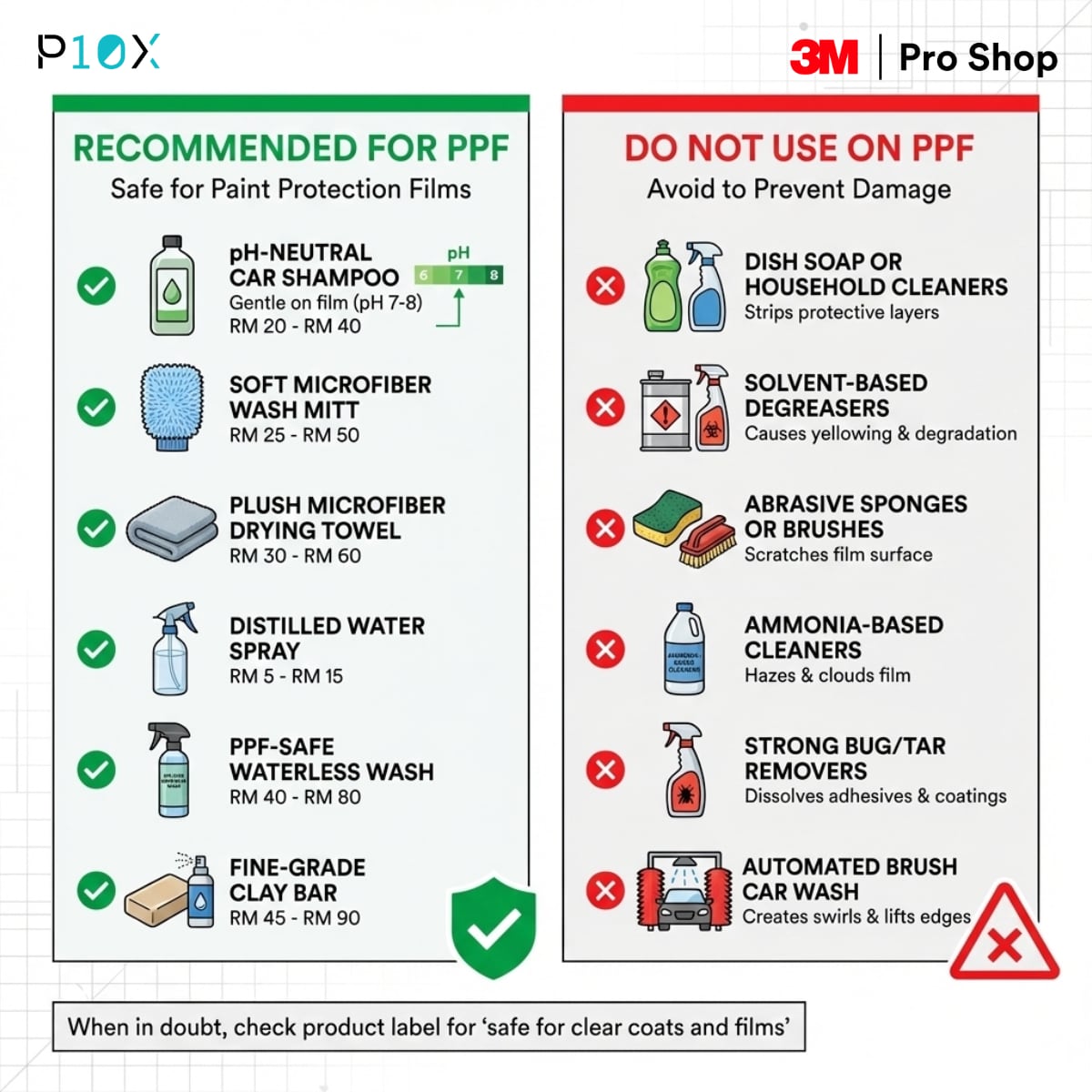 How to maintain PPF on car Malaysia product guide showing safe pH-neutral cleaners and microfiber tools versus harmful chemicals and abrasive materials to avoid
