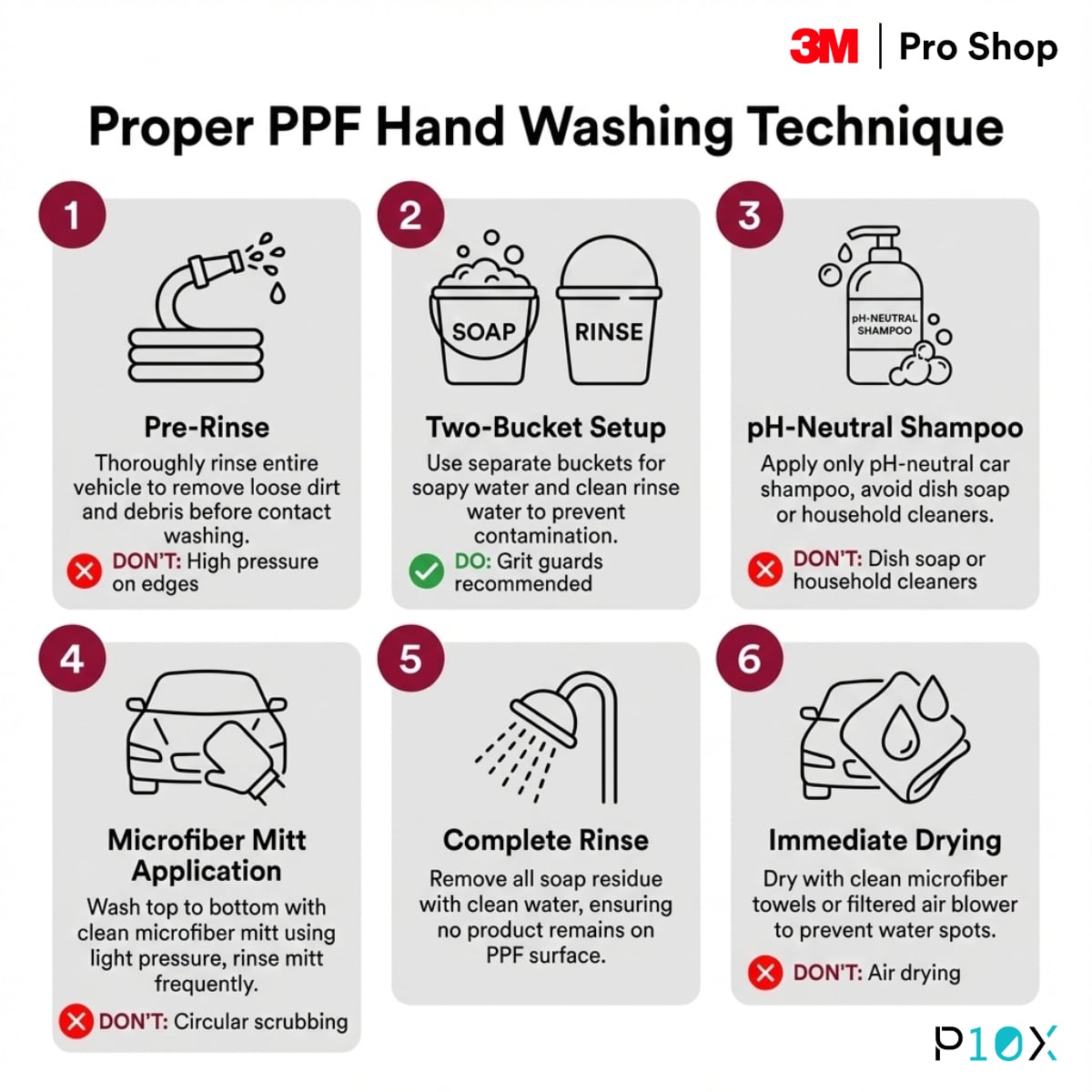 PPF aftercare hand washing technique guide showing six steps for safe cleaning of Paint Protection Film in Malaysia