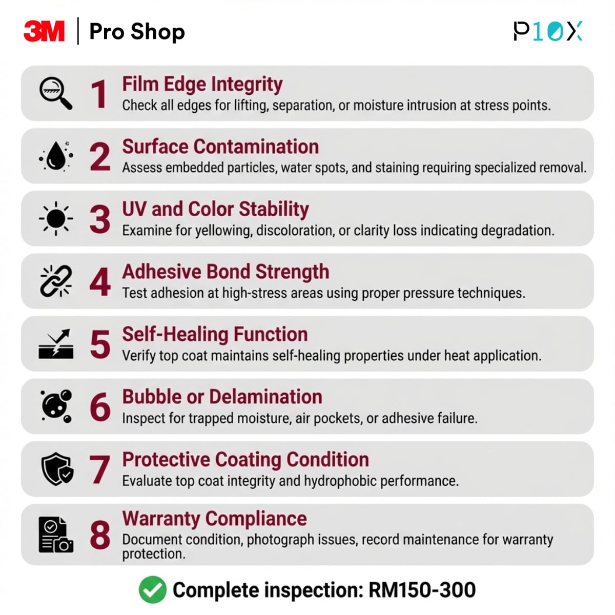 PPF maintenance Malaysia professional inspection checklist showing eight key examination points for Paint Protection Film condition assessment