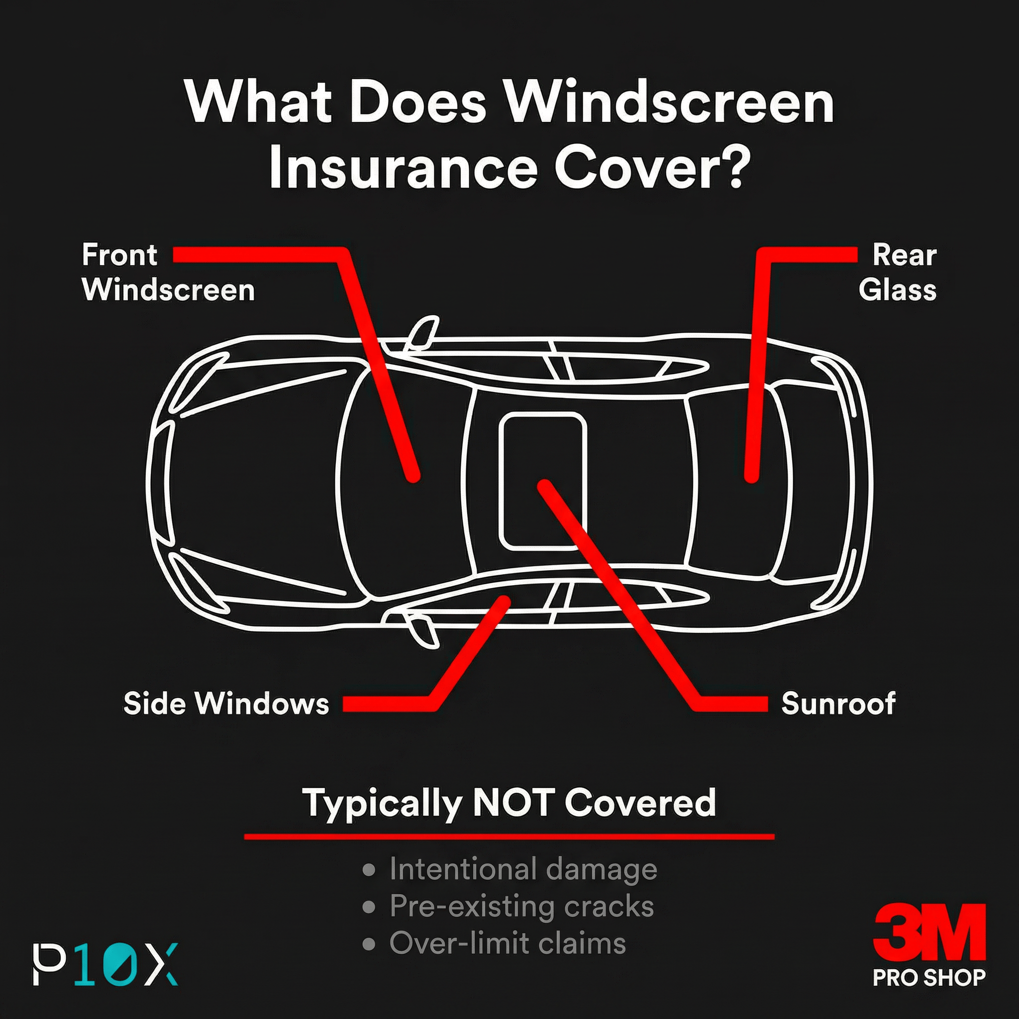 Windscreen insurance coverage in Malaysia showing which car glass panels are typically included in the add-on policy