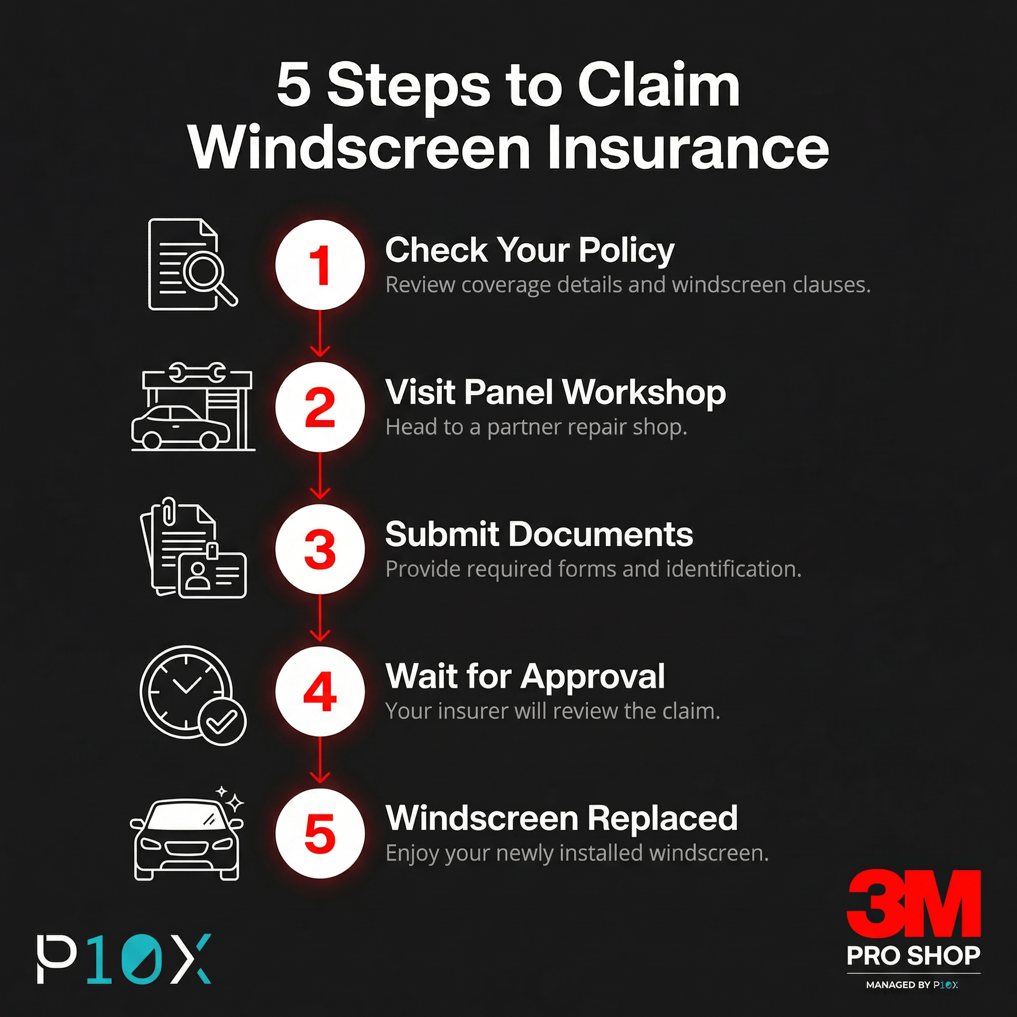 How to claim windscreen insurance Malaysia in 5 steps from checking policy to getting the windscreen replaced