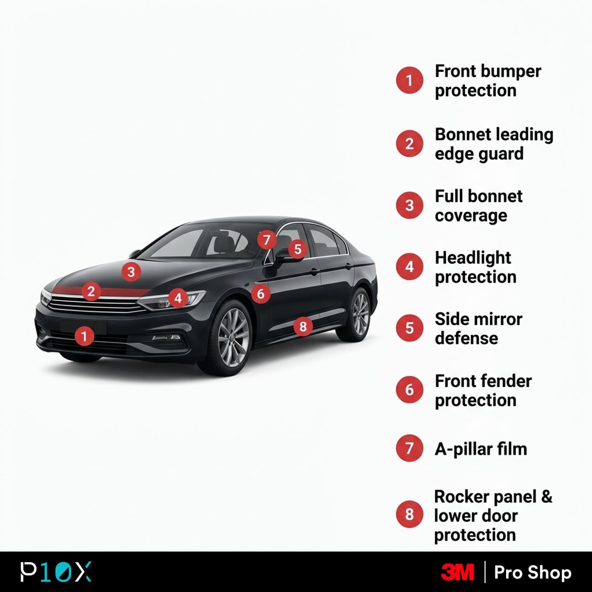 PPF for stone chips Malaysia priority map showing 8 panels to protect first on a sedan