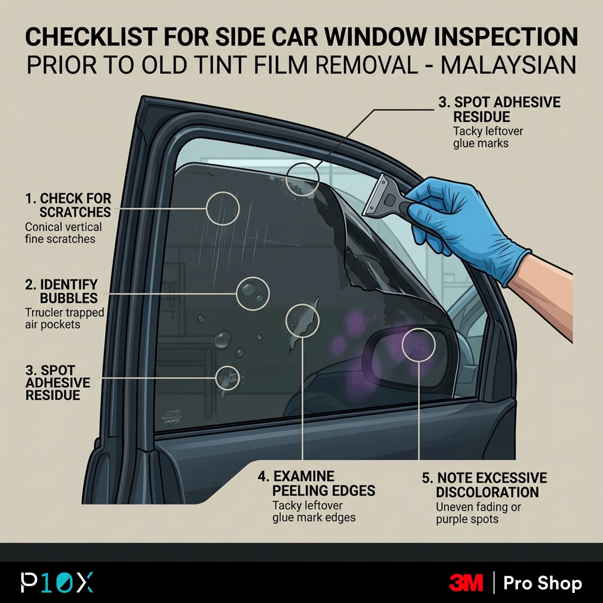 Retint car windows inspection checklist diagram showing what to check on each window before replacing old tint film in Malaysia