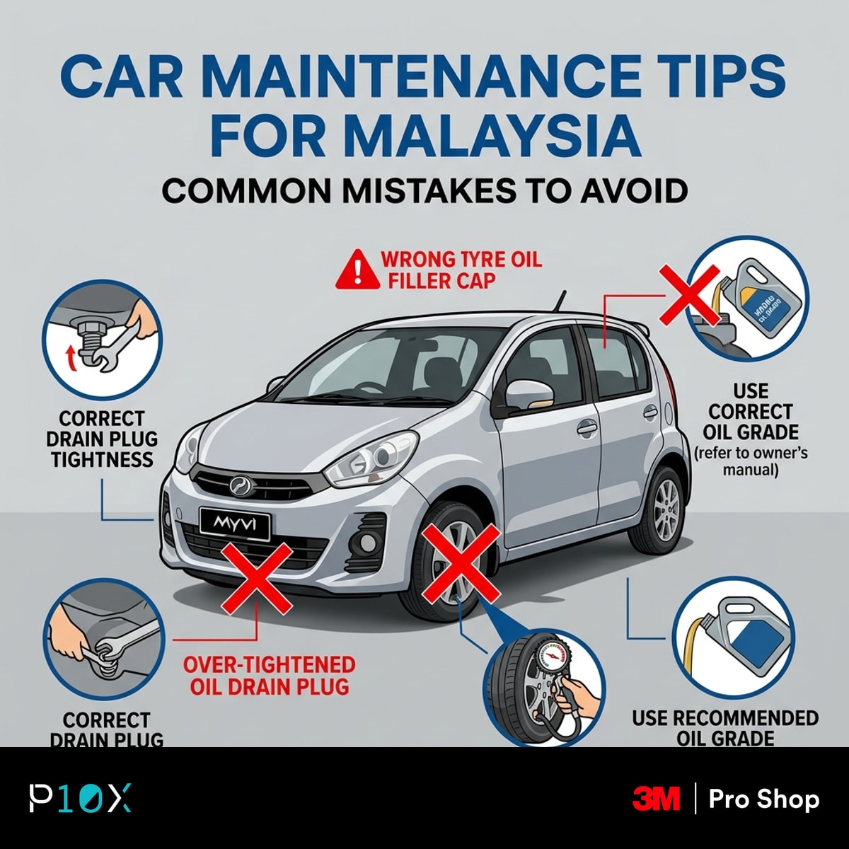 Car maintenance tips Malaysia common mistakes to avoid infographic