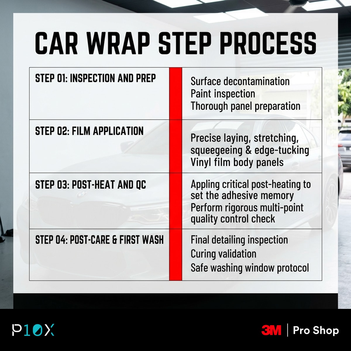 Car wrapping service timeline showing how long a wrap takes in Malaysia