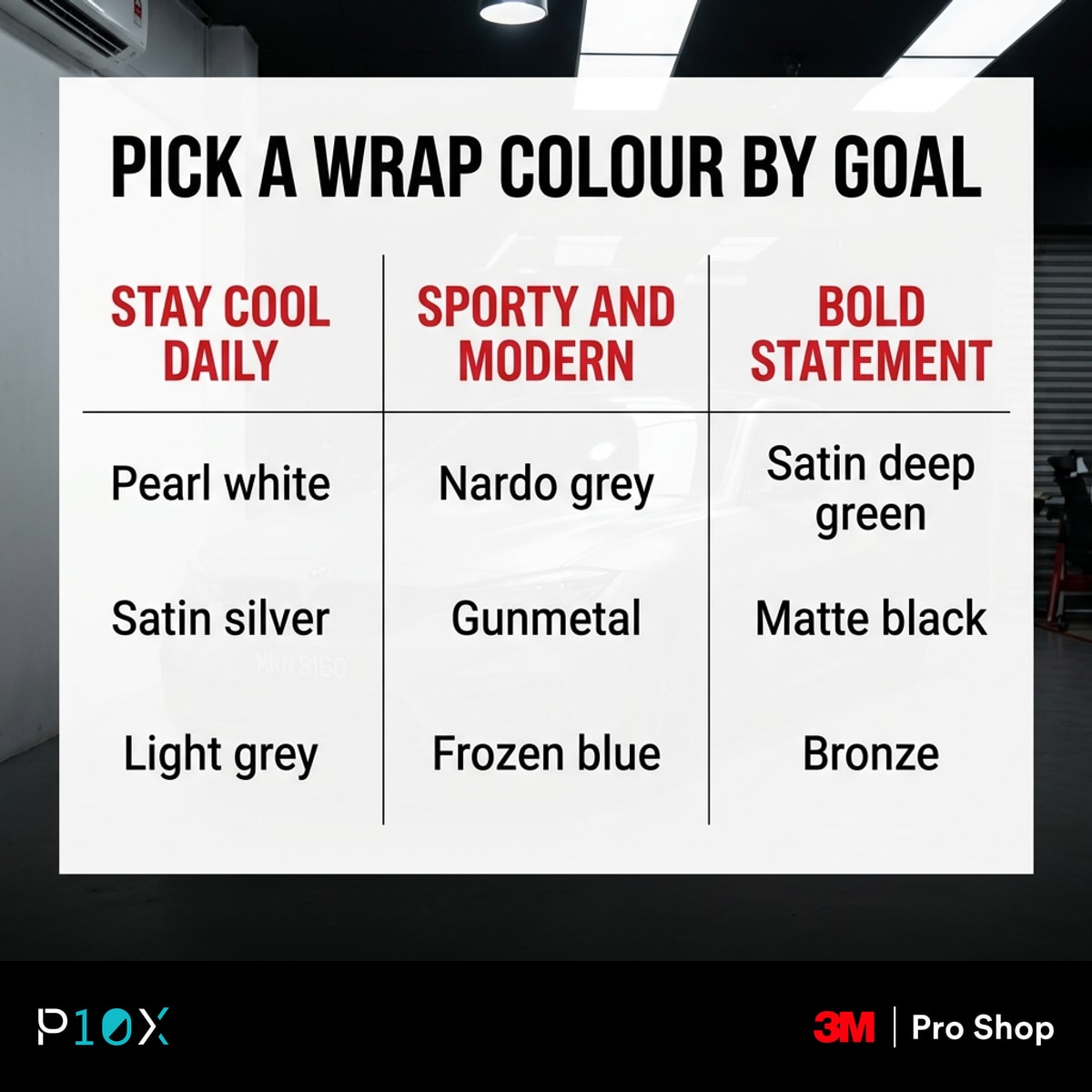 Guide to choosing a car wrap colour by goal in Malaysia