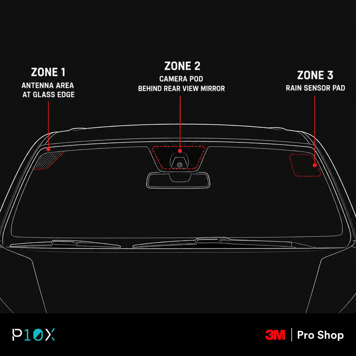 Jetour T1 window tint shade map with the suggested 3M CR BLK shade, VLT and JPJ limit for each window