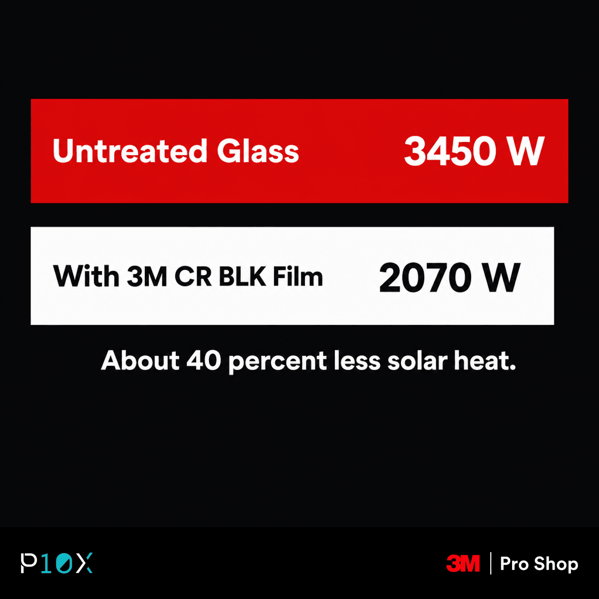 Jetour T1 window tint infographic showing how factory glass VLT and film VLT combine into one JPJ meter reading