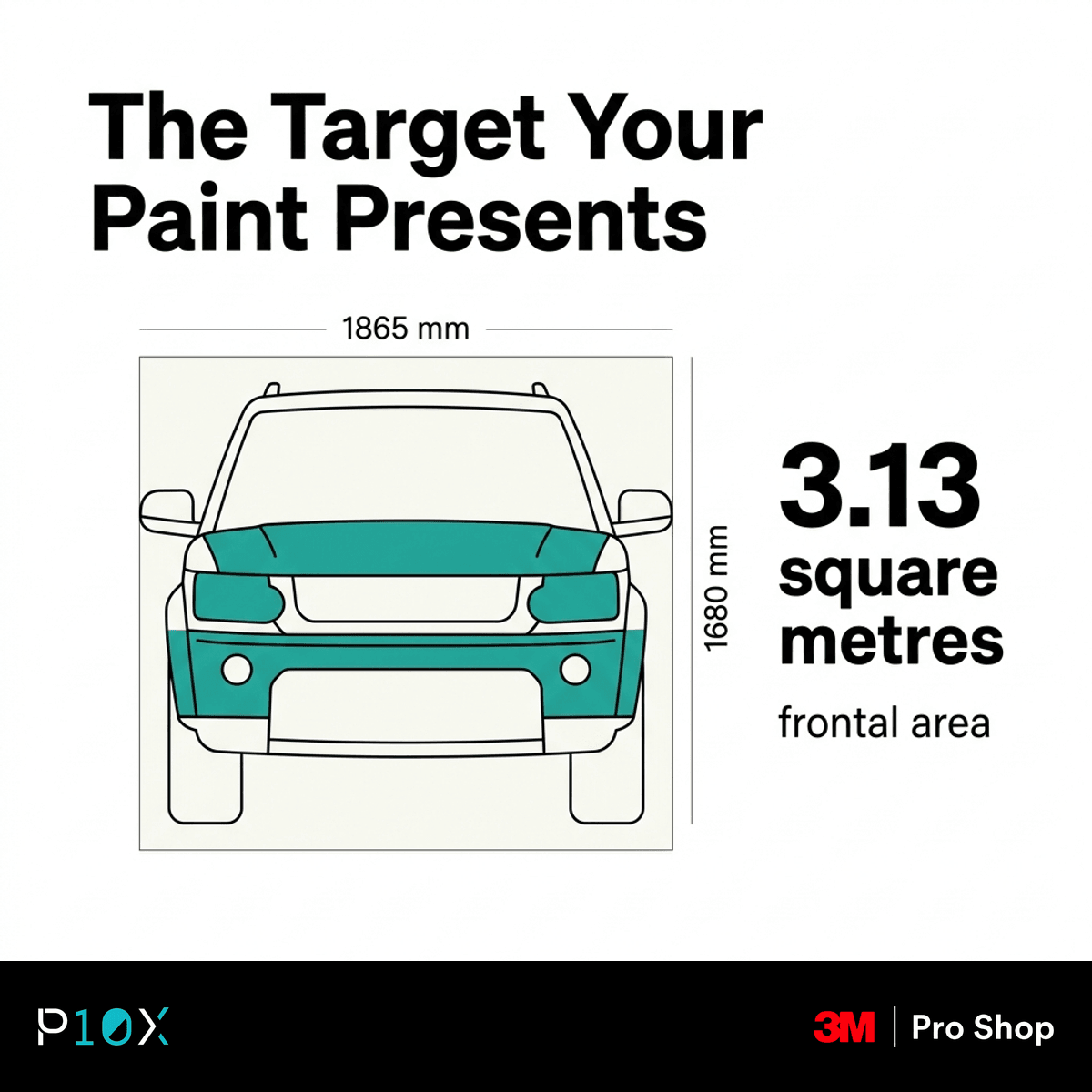 Jaecoo J7 PPF priority explained through the frontal area the paint presents to road debris at speed.