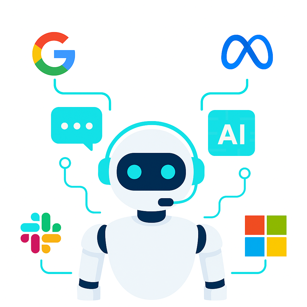 AI Agent accessing different apps