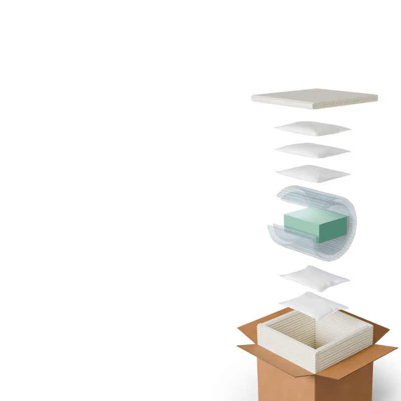 Life science packout of thermal tst 2559
