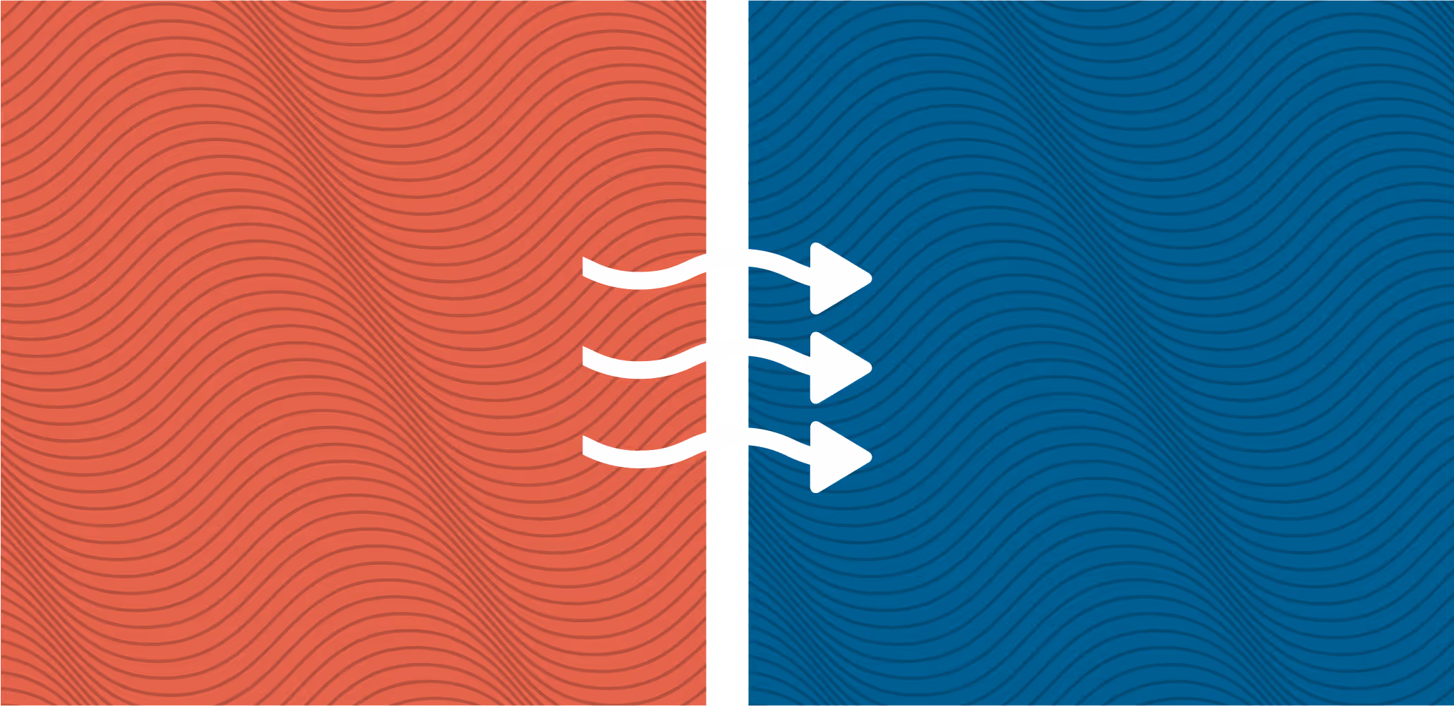 Thermal shipping heat transfer