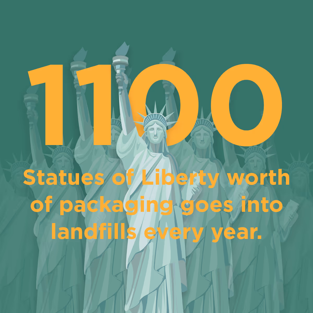 graphic illustration of packaging into landfills