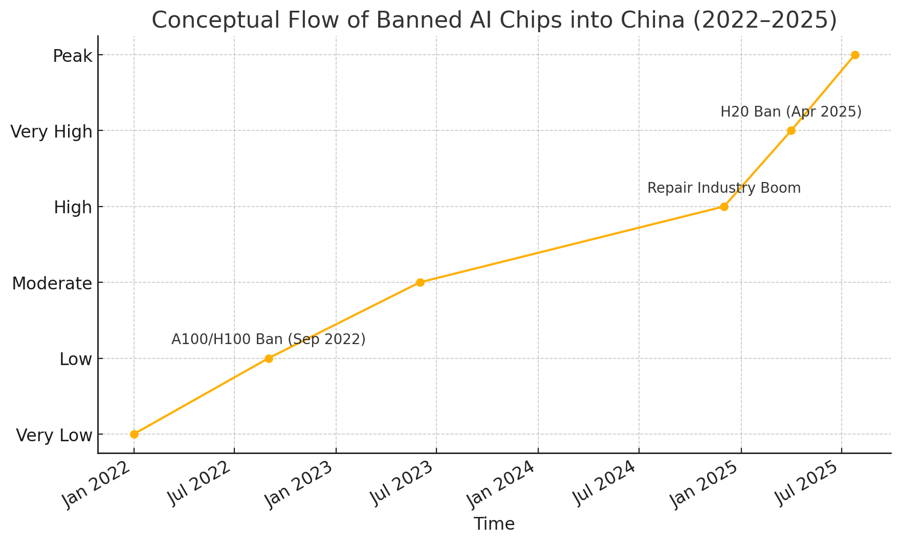 image of people networking