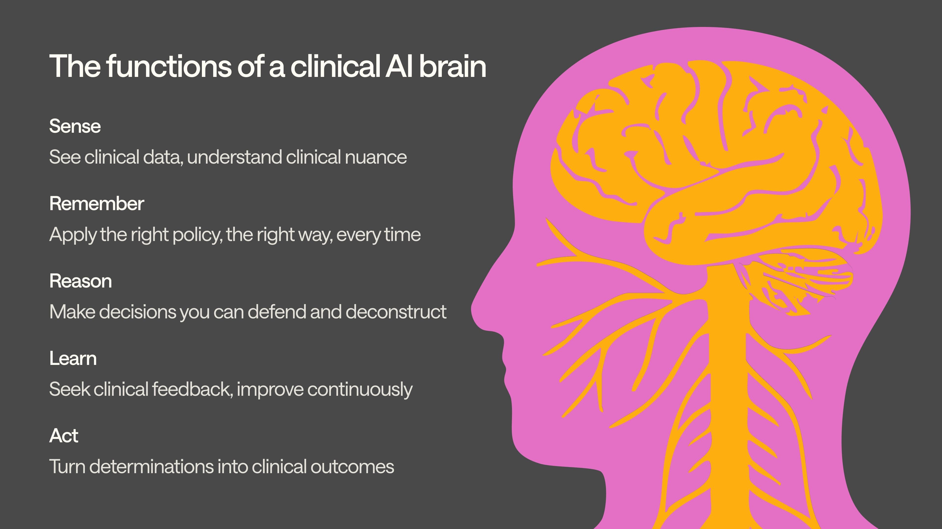 A brain senses, remembers, reasons, learns, and acts