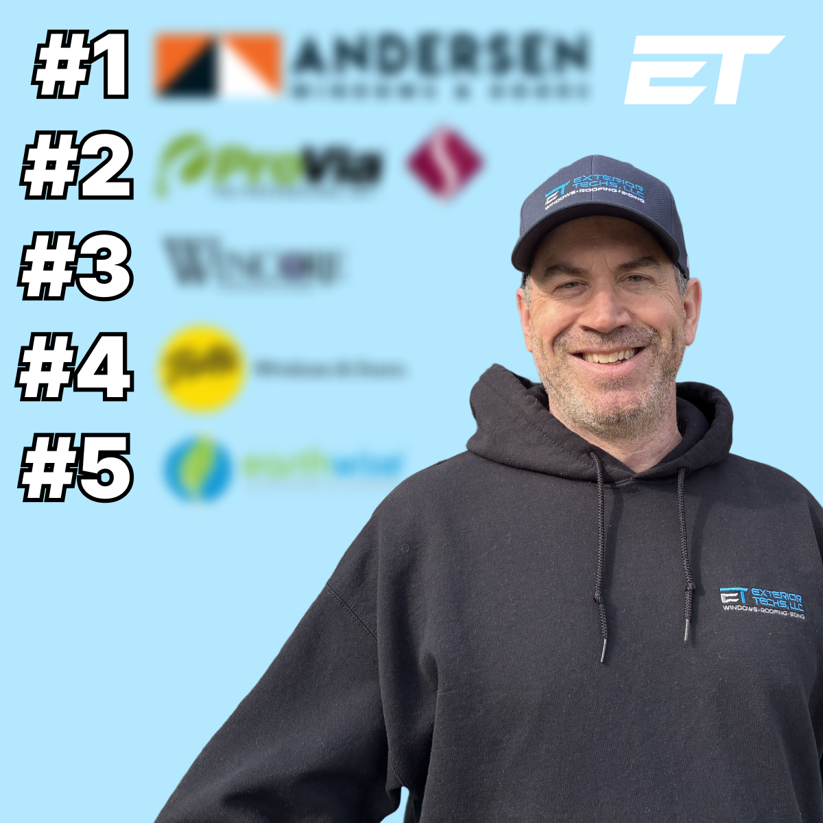Diagram comparing single, double, and triple pane window cross-sections, showing layers of glass, gas area, spacer bar, desiccant, and frame.