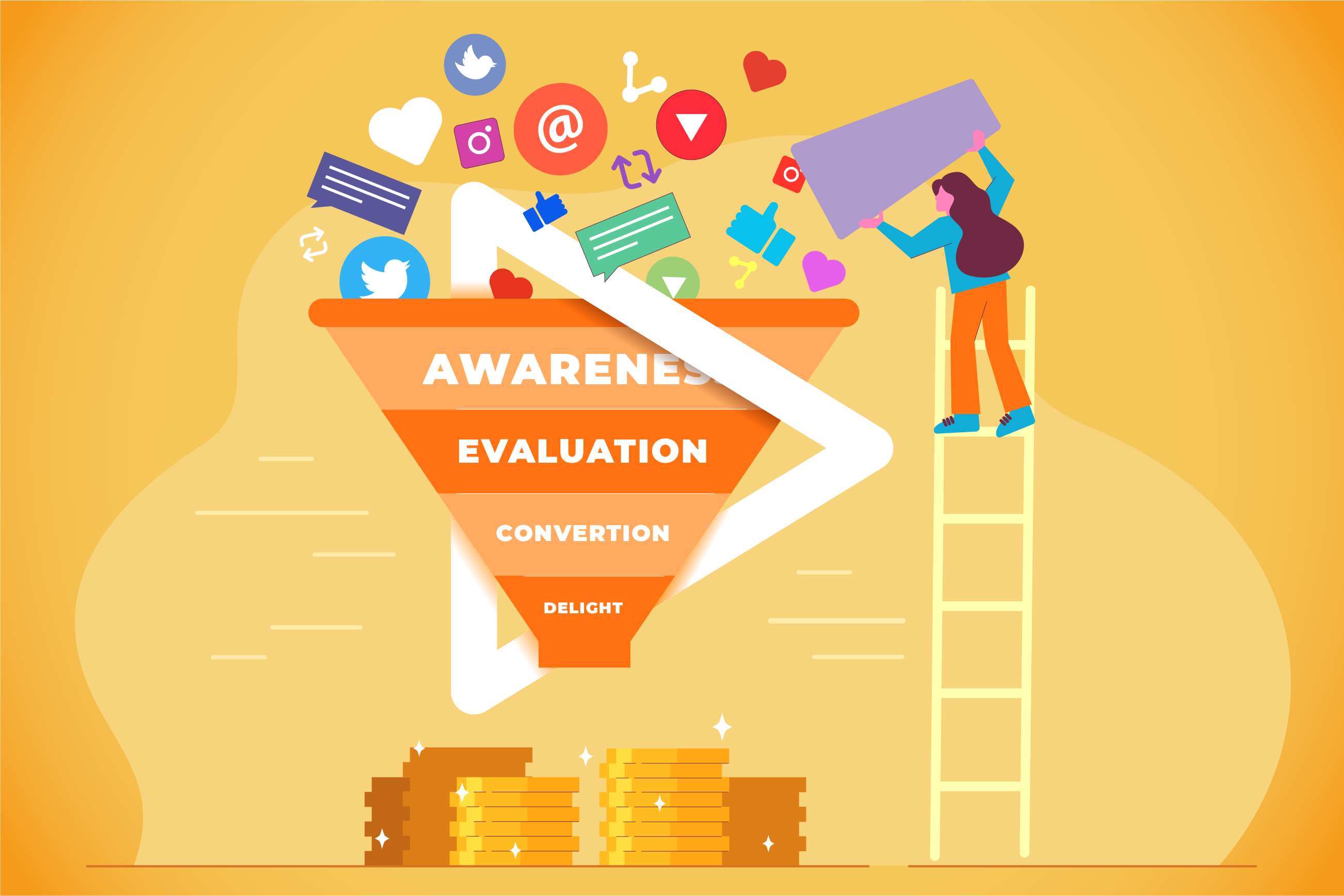 Click2View - Four Phases of a Content Marketing Funnel You Should Know
