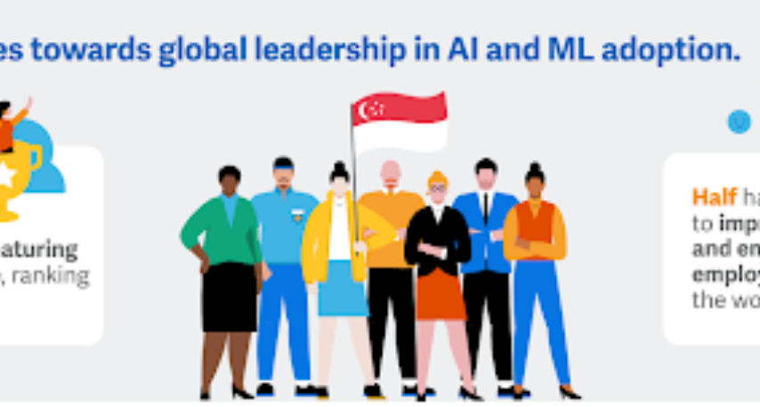 CxO Indicator - AI and ML Infographics