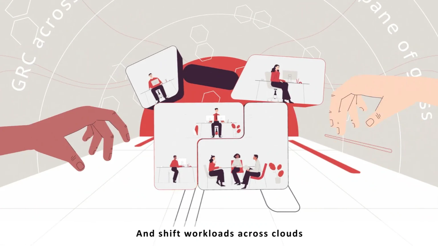 Animated product marketing content showcasing the key features and benefits of the AGIL Cloud Management Platform