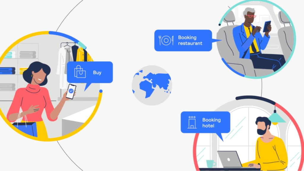 Creative brief for the Cybersource and SevenRooms animated explainer project