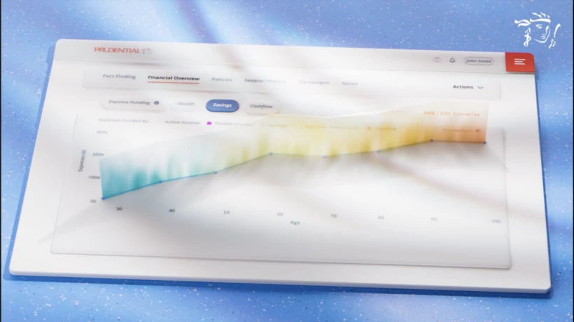 PRUJourney Launch Animated Video brief