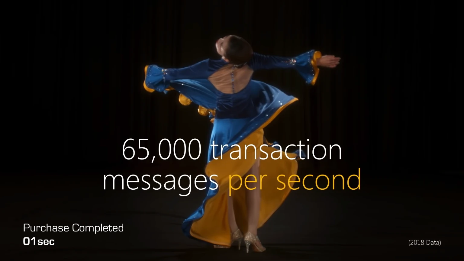High-speed Visa brand video visualising the complex security processes that occur during a payment transaction