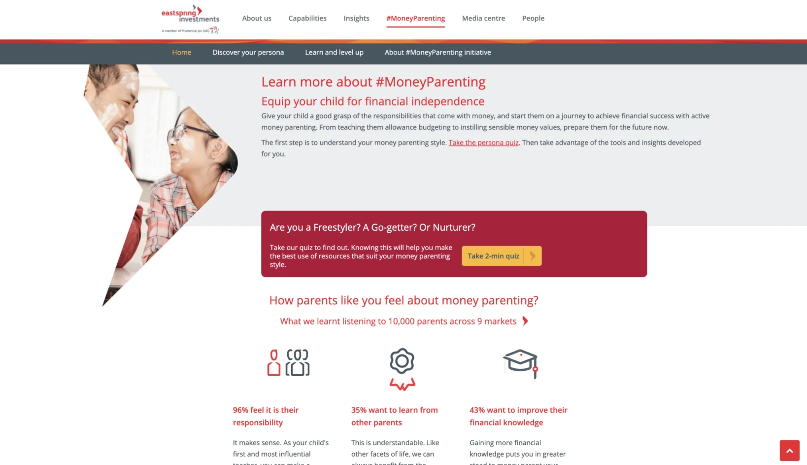Articles, infographics and family finance resources published on the Eastspring #MoneyParenting platform