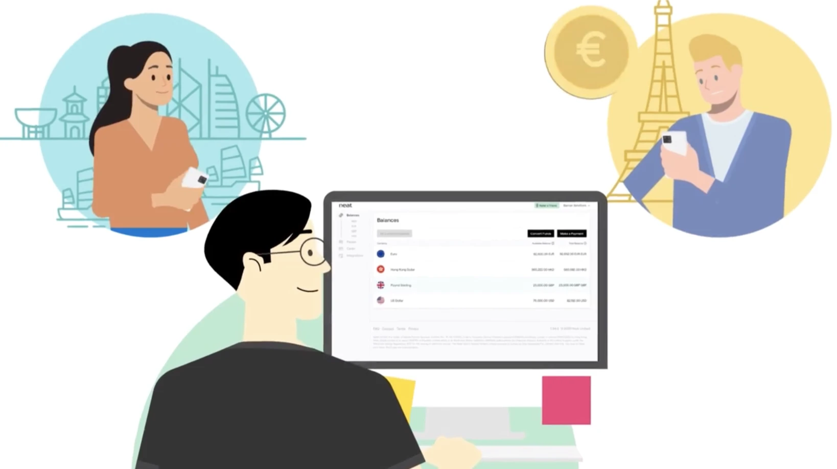 Fintech marketing content showcasing cross-border payments and business finance solutions powered by Visa and Neat