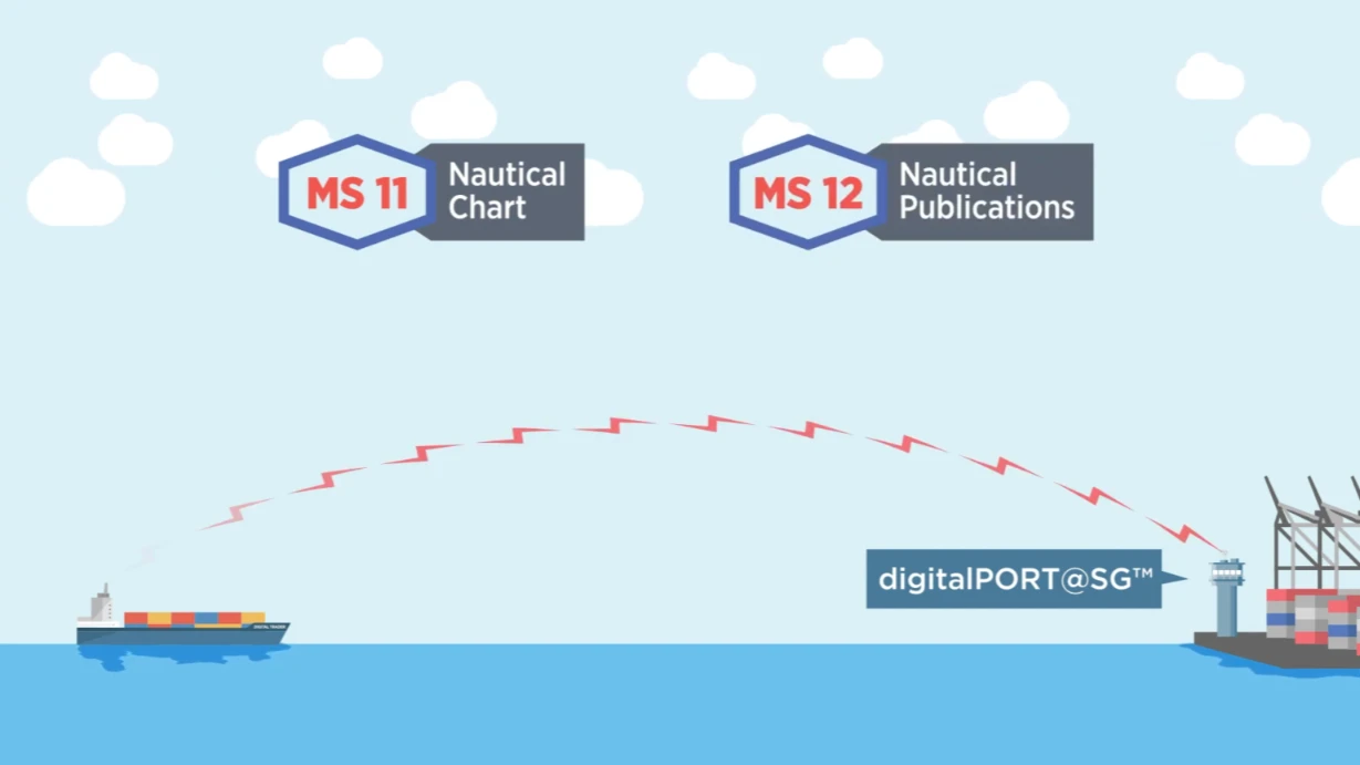 Maritime technology video following a vessel's journey using digital navigation and port communication services
