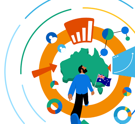 Workday data visualisation created from research into the future impact of AI and machine learning across APJ markets