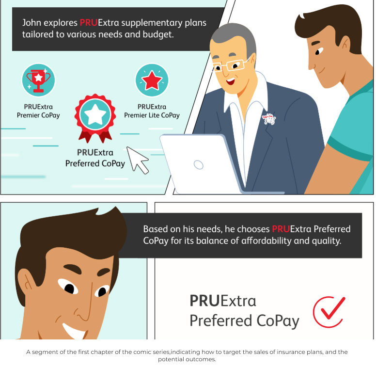 PRUShield Trilogy Comic Strip Series - The brief