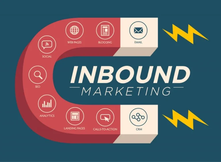 Click2View - The Click2View Inbound Marketing Guide