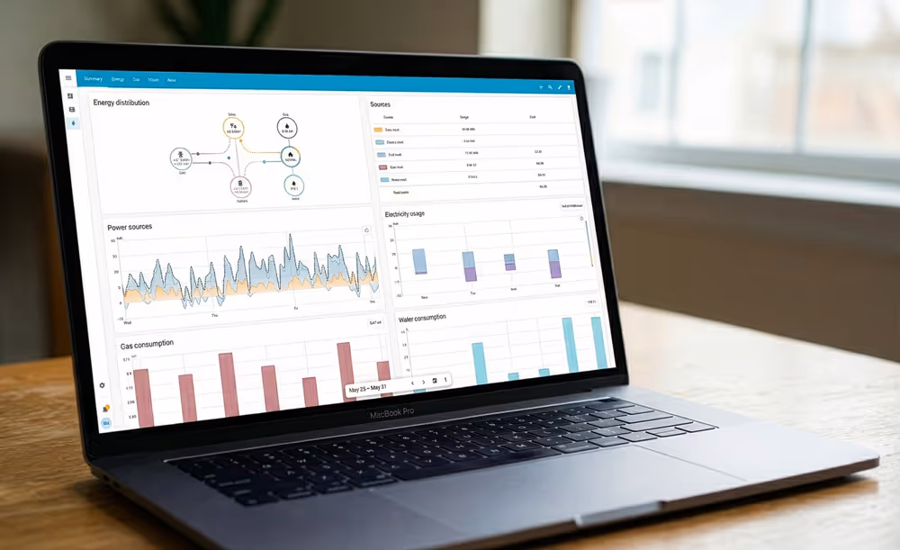 Laptop displaying energy management dashboard with charts and data on energy distribution, power sources, gas and water consumption, and electricity usage.