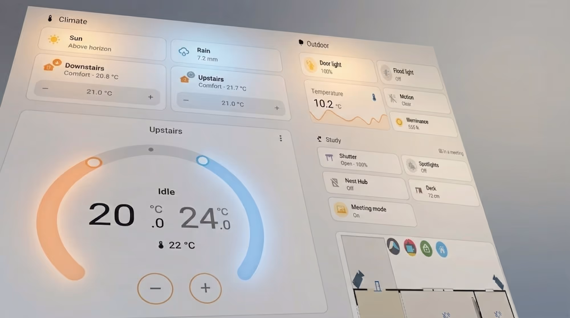 Home climate control dashboard showing temperatures, rain, outdoor conditions, and room settings including shutters and lights.