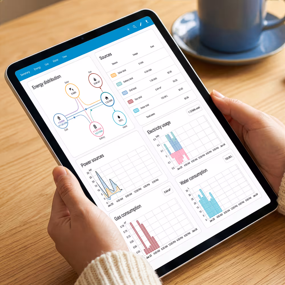 Tablet screen showing energy distribution, power sources, gas, electricity, and water consumption charts, held by person wearing a beige sweater with a blue cup on a saucer on wooden table in the background.
