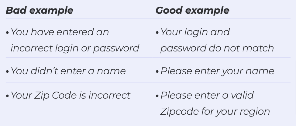 Examples of the types of language to use and avoid in form error messages