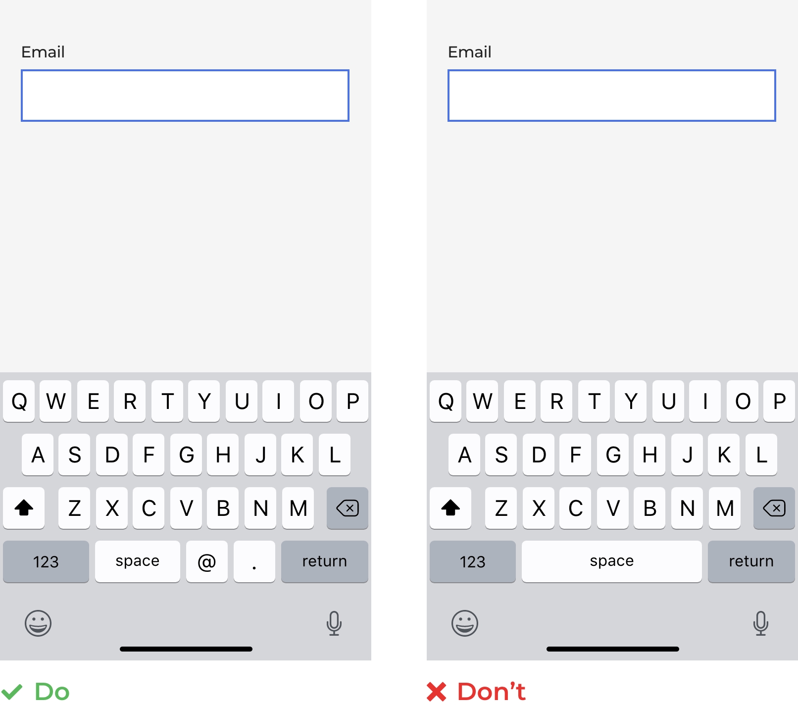 Email Mobile Keyboard