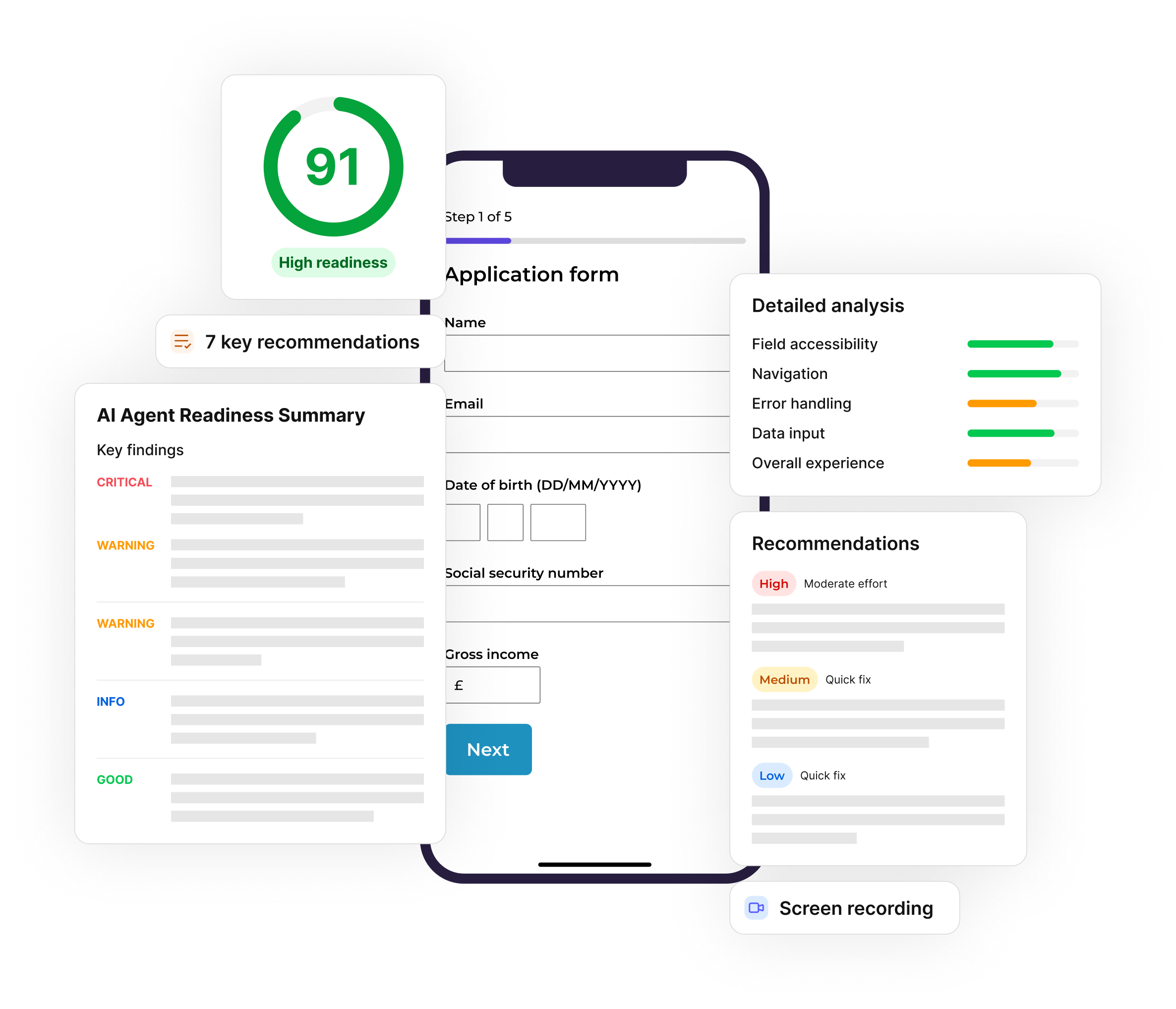Mobile phone screen showing a checkout form with phone number, delivery method, delivery address, and discount code fields next to three overlapping data charts labeled average time spent in field, errors triggered, and abandonment rate.
