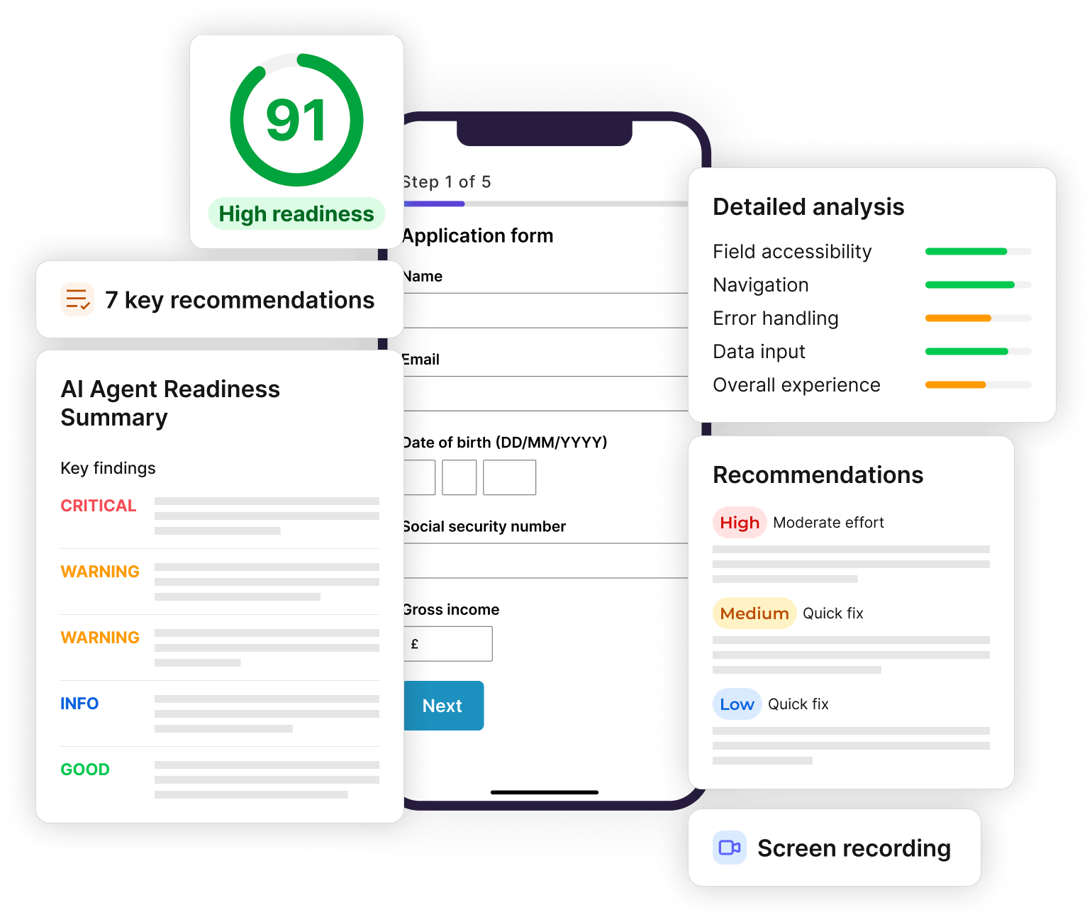 Mobile phone screen showing a checkout form with phone number, delivery method, delivery address, and discount code fields next to three overlapping data charts labeled average time spent in field, errors triggered, and abandonment rate.