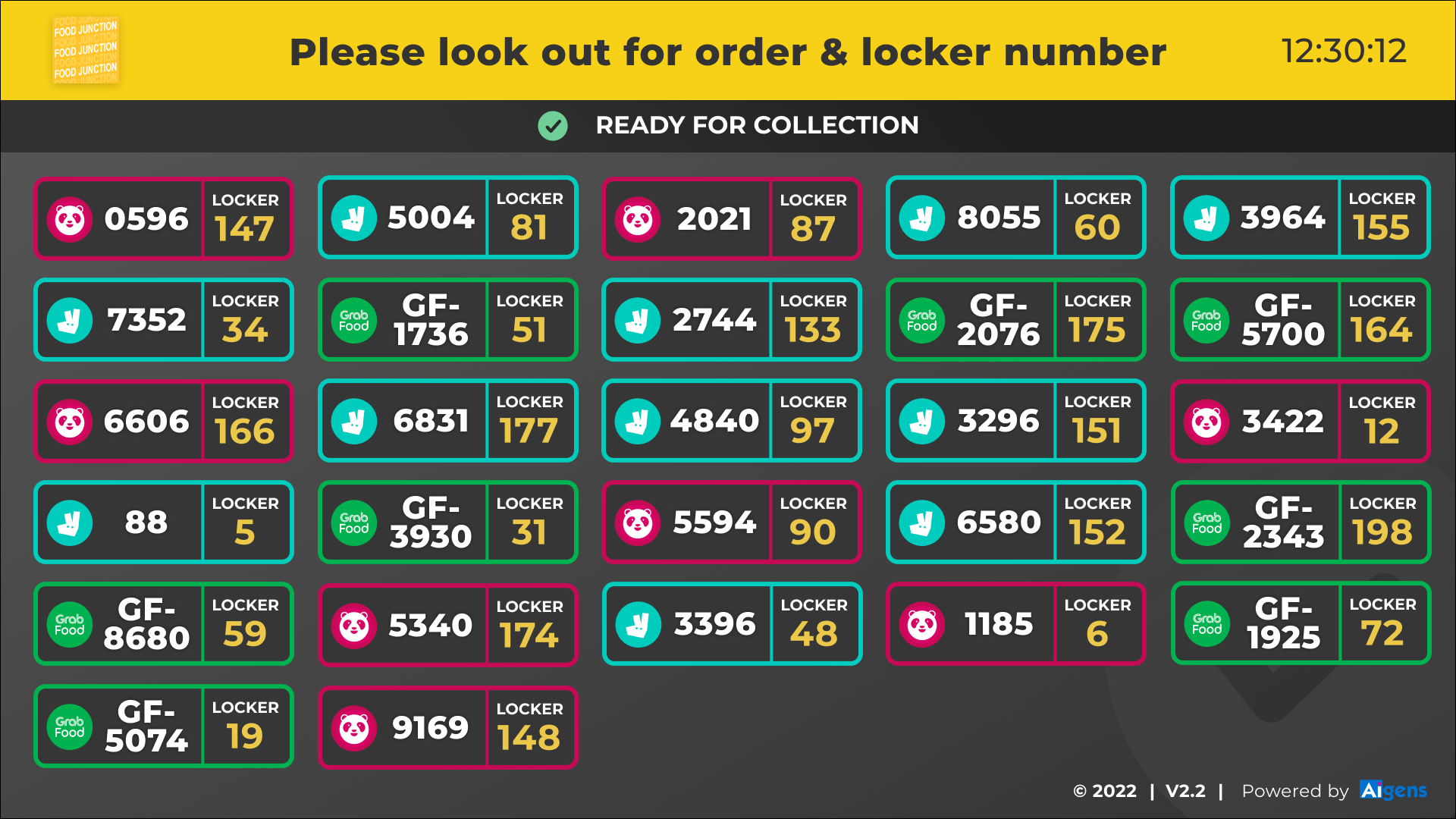 Digital display board listing food order numbers with corresponding locker numbers ready for collection, along with icons for Foodpanda, GrabFood, and Food Junction.