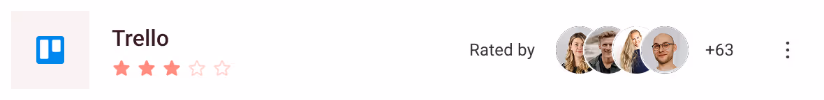 Trello rating card with three-star employee score and 63 additional ratings