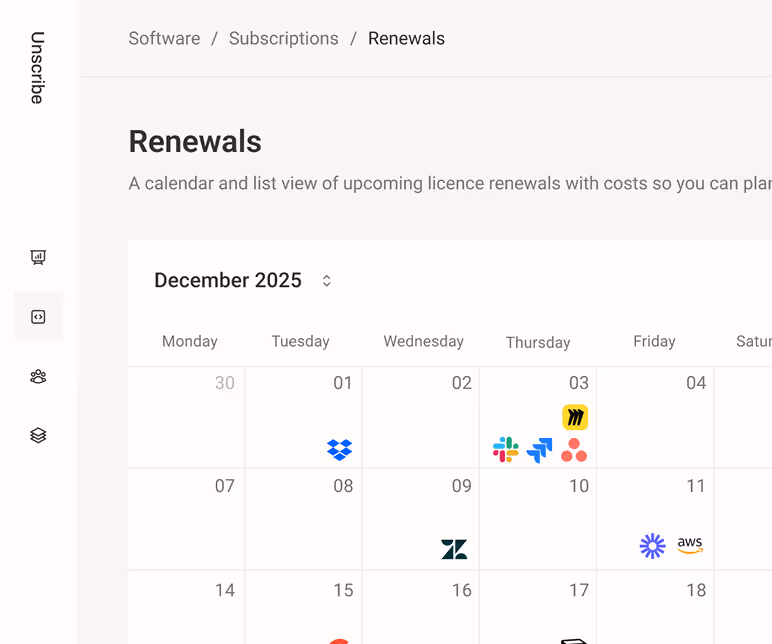 Renewals