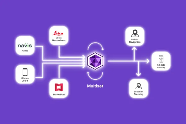 Import your original source scans