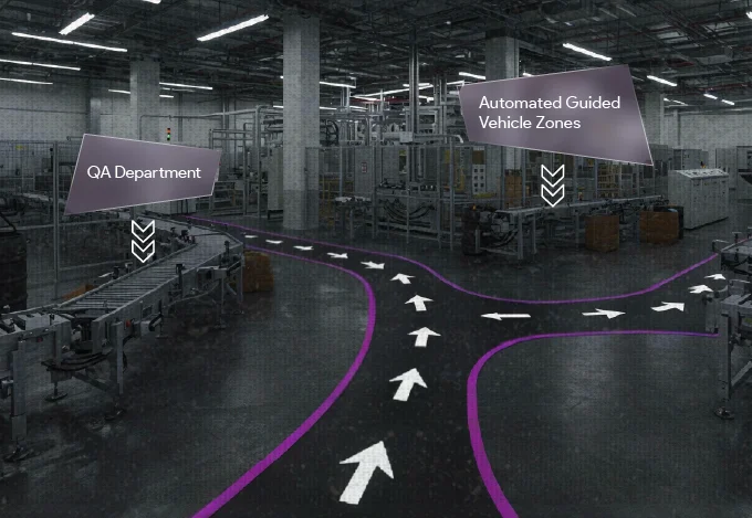 Factory interior with conveyor belts and floor markings indicating directed paths labeled 'QA Department' and 'Automated Guided Vehicle Zones'.