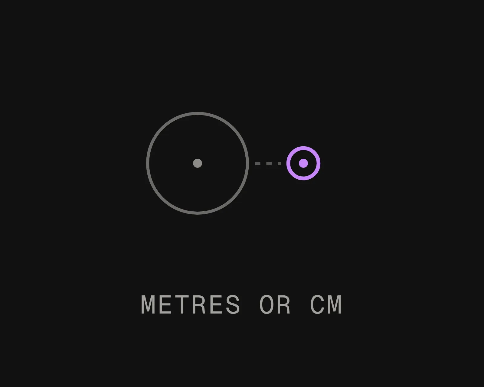 Setting the accuracy requirement for an indoor positioning deployment