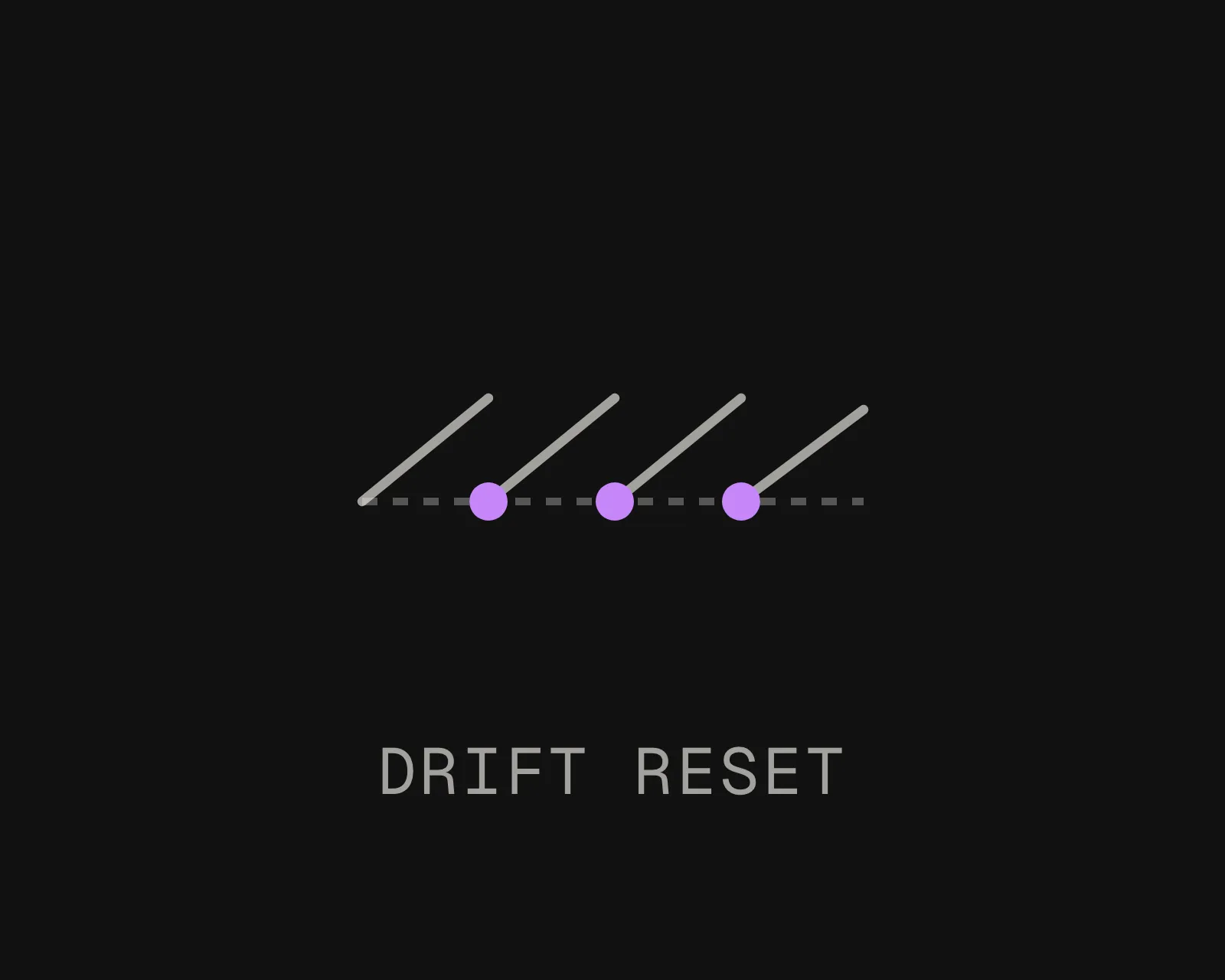 SLAM and visual positioning running together, with the fix correcting accumulated drift