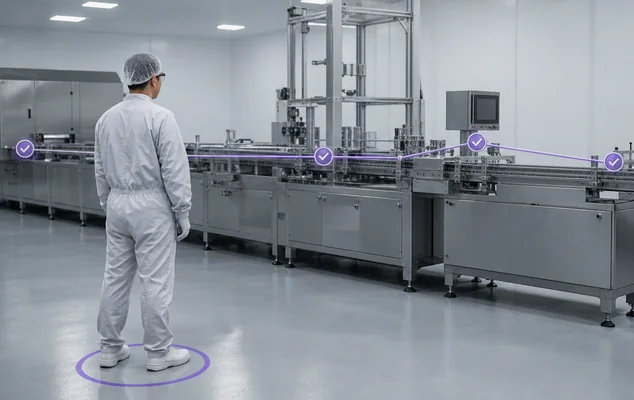 An operator at a packing line with four confirmed checkpoint markers along the machine and a position ring on the floor beneath them