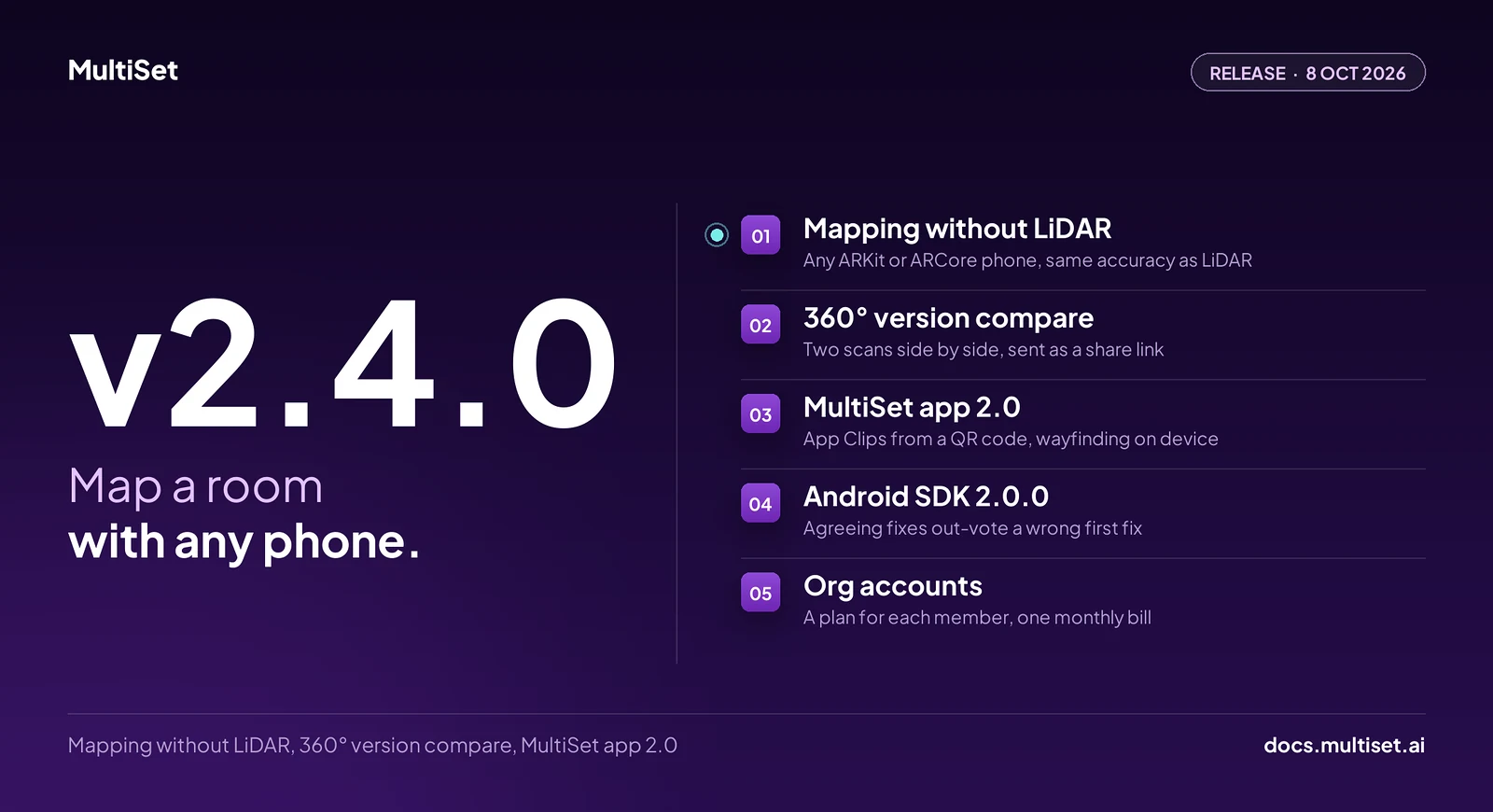 MultiSet AI v2.4.0 Released: Mapping Without LiDAR, 360° Version Compare, and MultiSet App 2.0