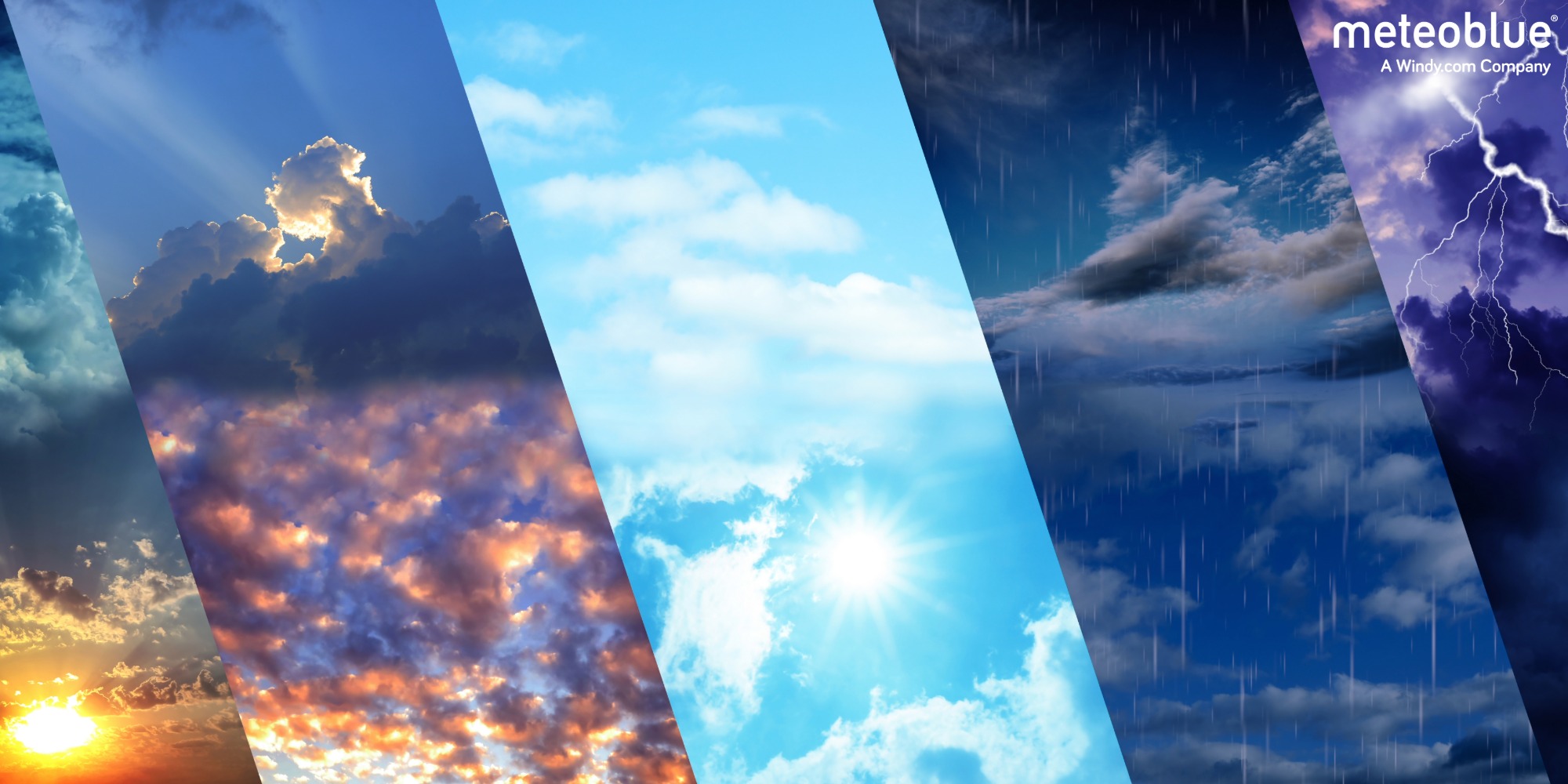 Weather collage showing sunny skies, dramatic clouds, heavy rain and lightning, illustrating different weather conditions and forecast scenarios, with the meteoblue logo.